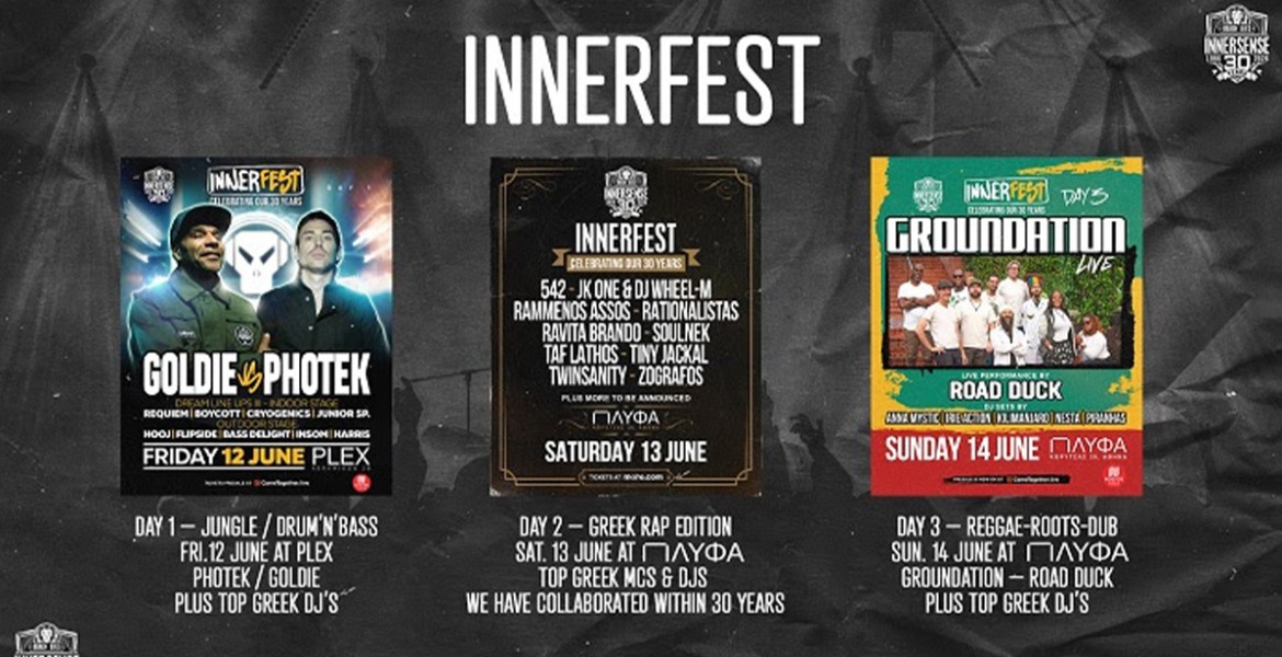 Innerfest